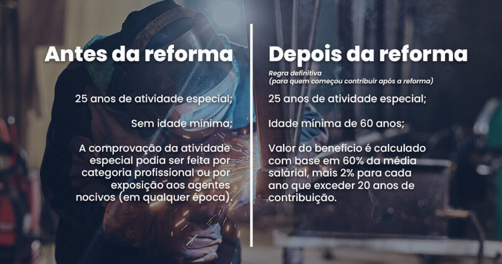 Tabela indicando informações a respeito da aposentadoria especial de soldador antes e depois da reforma da previdência